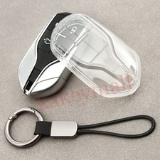 Portachiavi trasparente cover