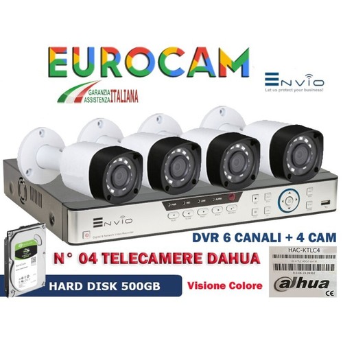 Kit videosorveglianza - kit,