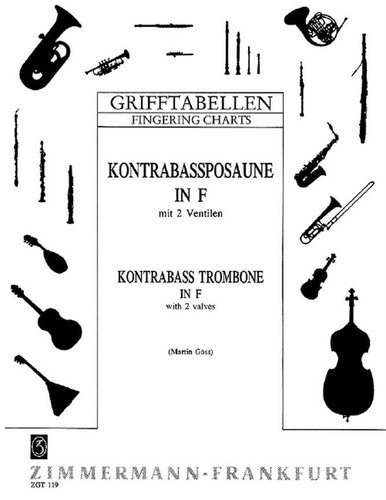Table fingerings for - of,