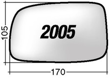 Vetro SPECCHIO RETROVISORE