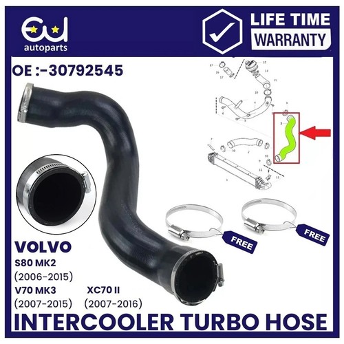 Per volvo v60 s60 - volvo,