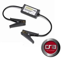 PROTEGGI CENTRALINE ZECA 450