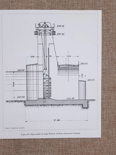 Centrali idroelettriche nel