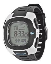 Orologio Mini computer