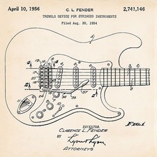 Poster artistico Fender