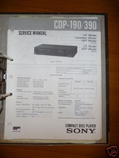 Manuale di servizio Sony