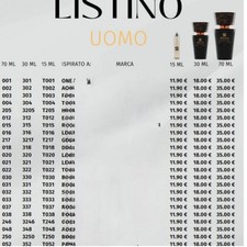 Offerta 3X2 Profumo Chogan Essenza 30% Da 15 a  70 ml  Chiedi Info