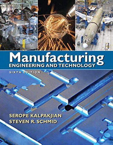 Manufacturing engineering - engineering, &
