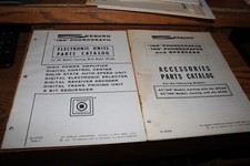 Catalogo ricambi unità