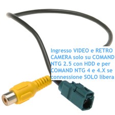 Cavo VIDEO IN ingresso retro