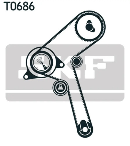 Kit cinghie dentate skf - dentate, vkma