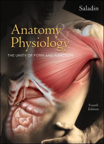 Anatomy - (access, code