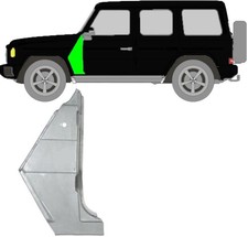 Parafango per Mercedes G –