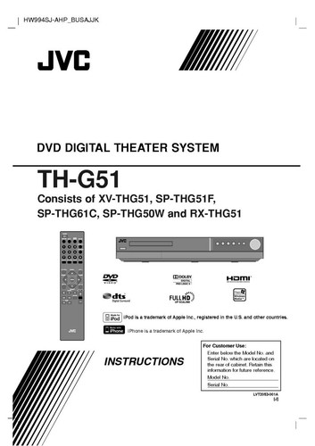 Jvc g51 thg51 - jvc, th-g51