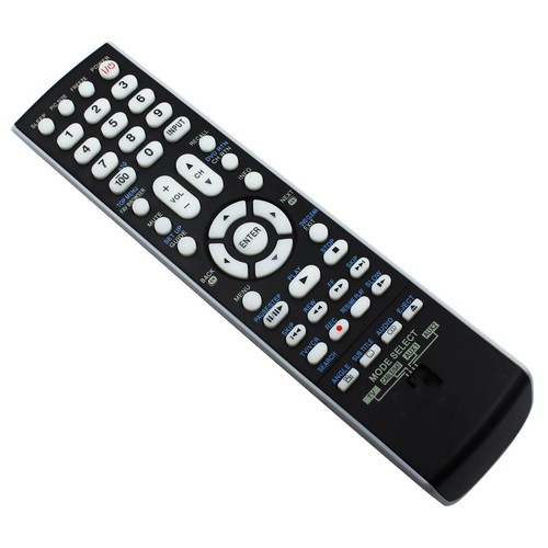 Telecomando per smart - per,