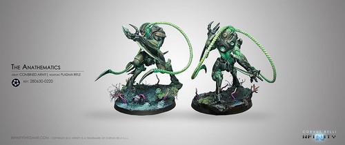 Infinity combined army - infinity,