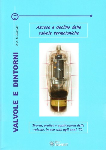 Valvole dintorni ascesa e - valvole,