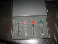 Chiavi Resident Evil 2 Remake