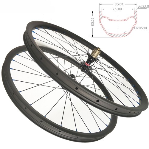 Copricerchio ruota bicicletta - ruota,