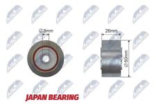 NTY RULLO TENDITORE CINGHIA