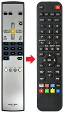Telecomando adatto per ROTEL