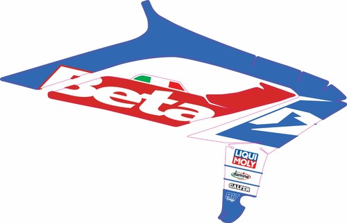 Grafiche convogliatore beta - grafiche, rx