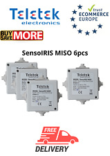 Soluzioni di allarme