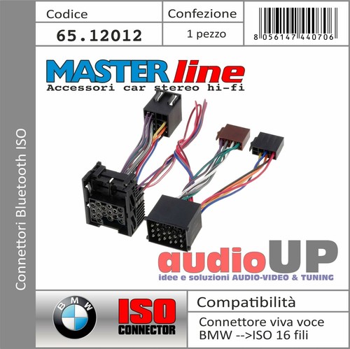 Connettore iso interfaccia - connettore,