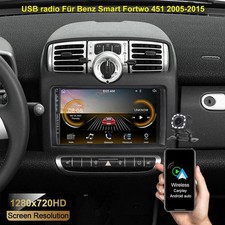 Android Carpaly autoradio GPS
