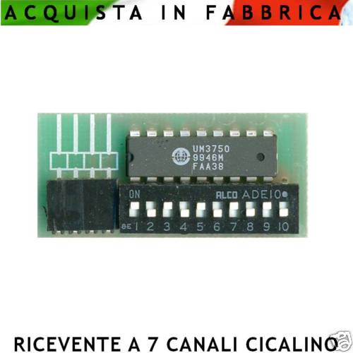 Radiozona scheda canale - canale, x