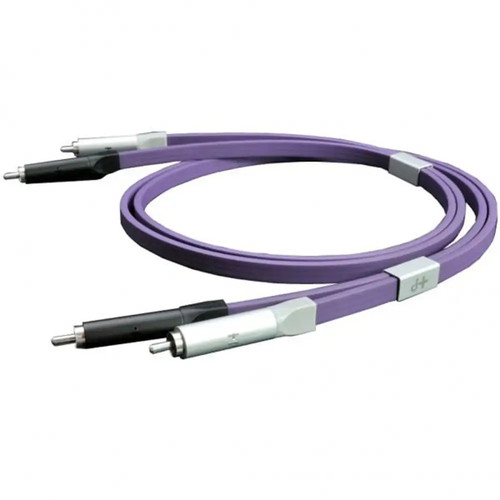 Neo oyaide rca class s - s, 1