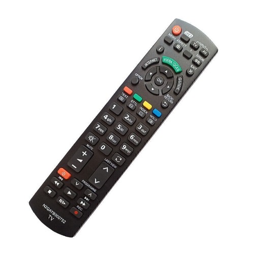 Per panasonic tv viera - tv,