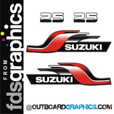 Kit decalcomanie/adesivi