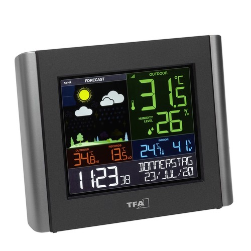 Stazione meteorologica - stazione,