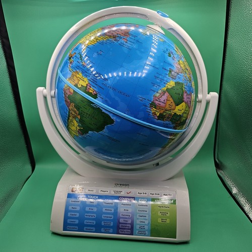 Smart globe non - globe,
