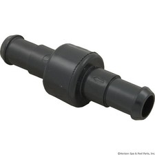 Girevole, Zodiac Polaris