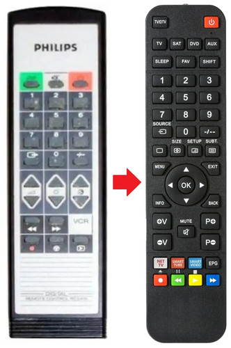 Telecomando adatto per philips - telecomando,