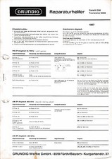 Manuale di servizio - Manuale