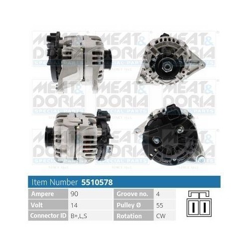Generatore meat doria - 1x,