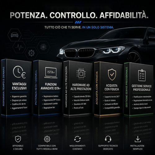 Kit diagnostico adatto - kit,