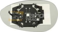 Vetro specchietto DX Per Fiat