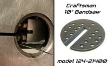 Sega a Nastro Tavolo Inserto