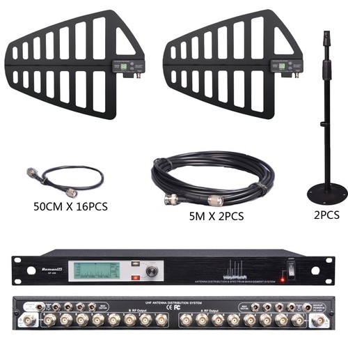 Distribuzione antenna per