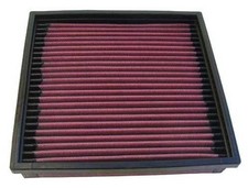 Sport air filter 33 2003 - k&n,