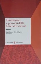 Dimensioni e percorsi della