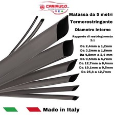 Guaina Termorestringente