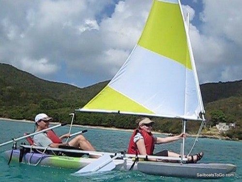Kit vela kayak adatto - kayak,