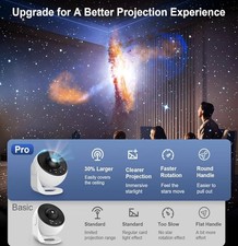 Proiettore Planetario Pro per