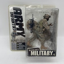 McFarlane Toys Modellino