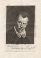 Annibale Carracci Pittore